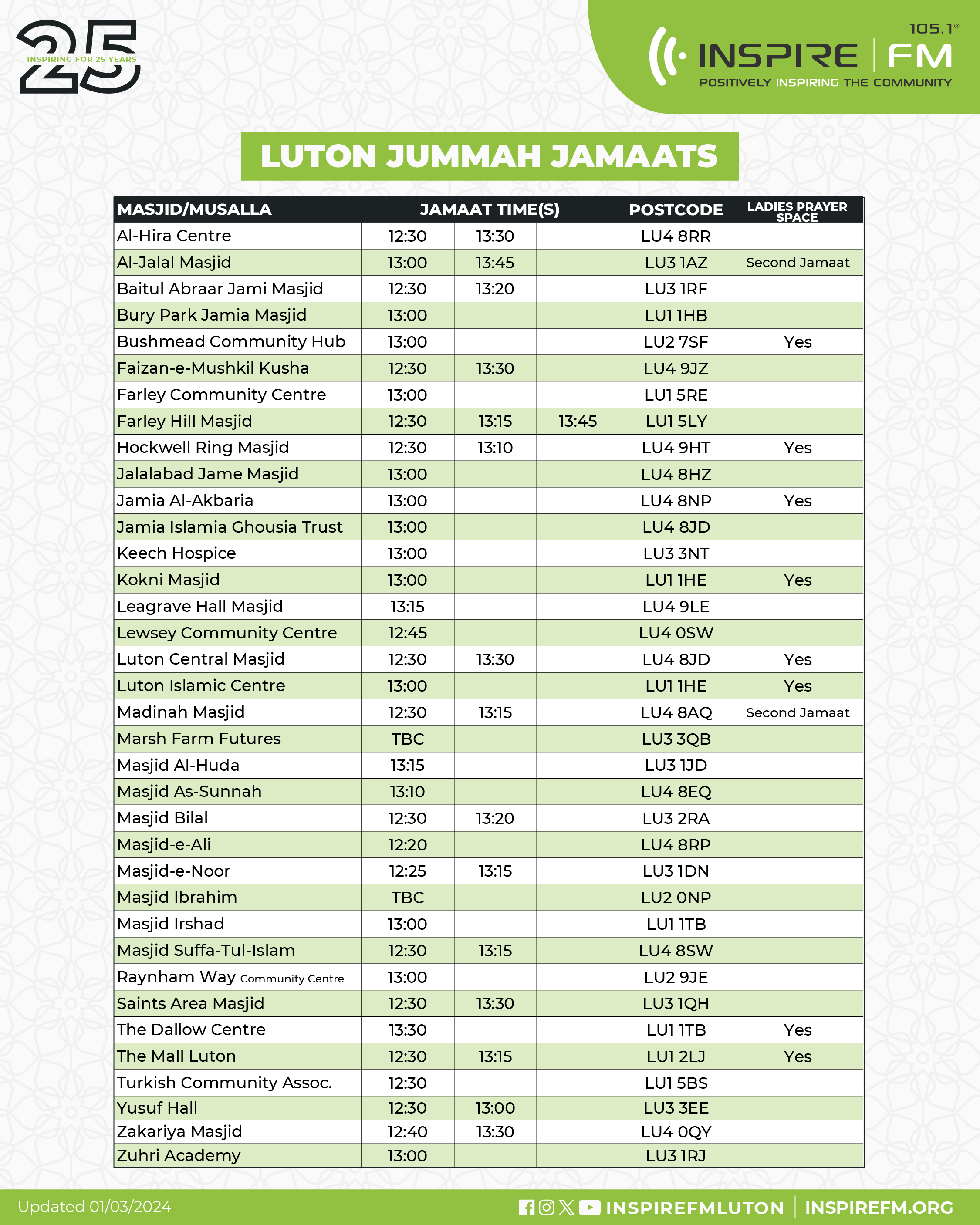 Luton Jummah Prayer Times - Inspire FM